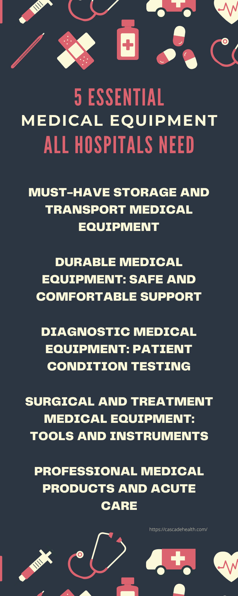 5 Essential Medical Equipment All Hospitals Need