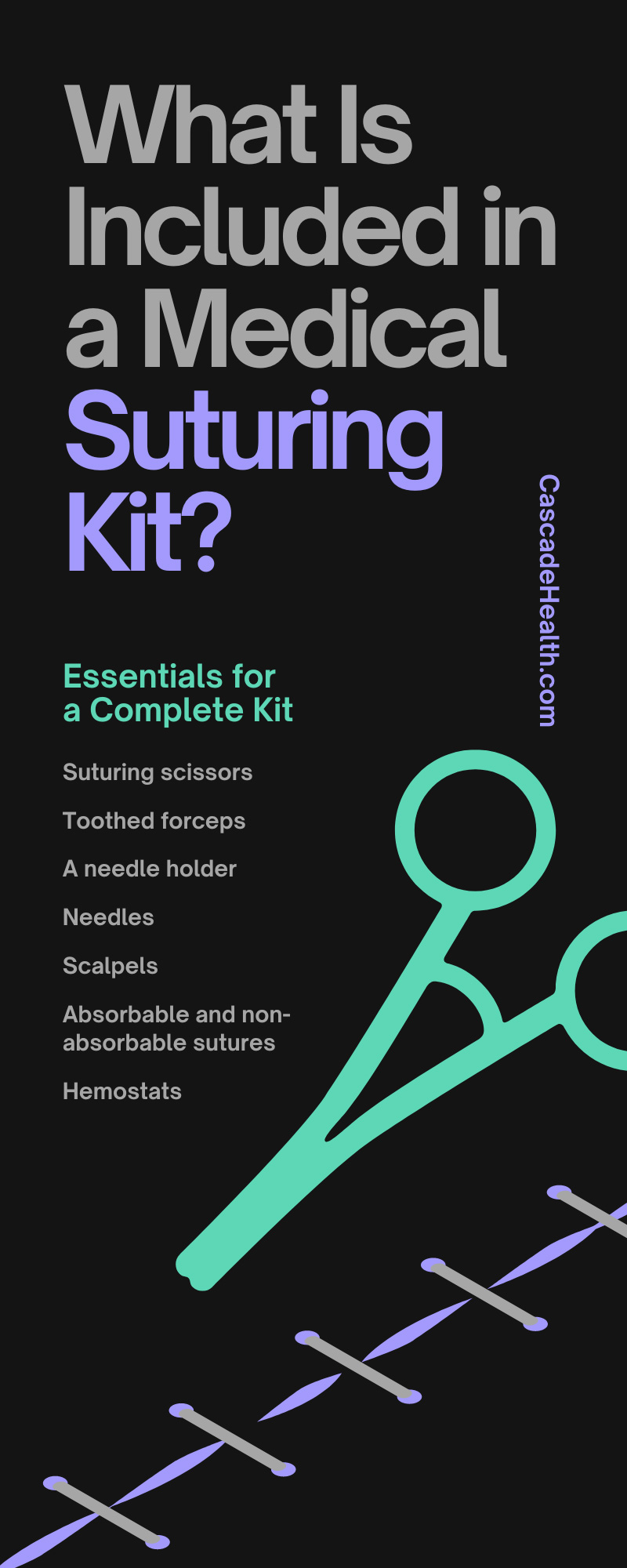 What Is Included in a Medical Suturing Kit?
