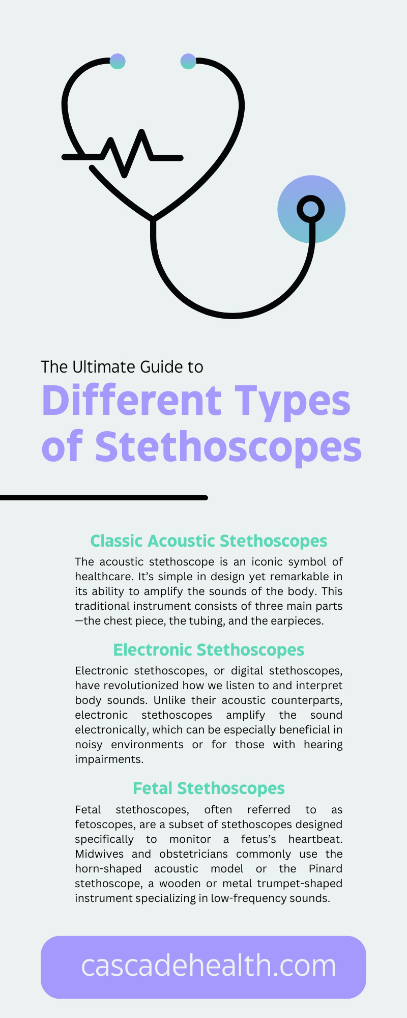 The Ultimate Guide to Different Types of Stethoscopes