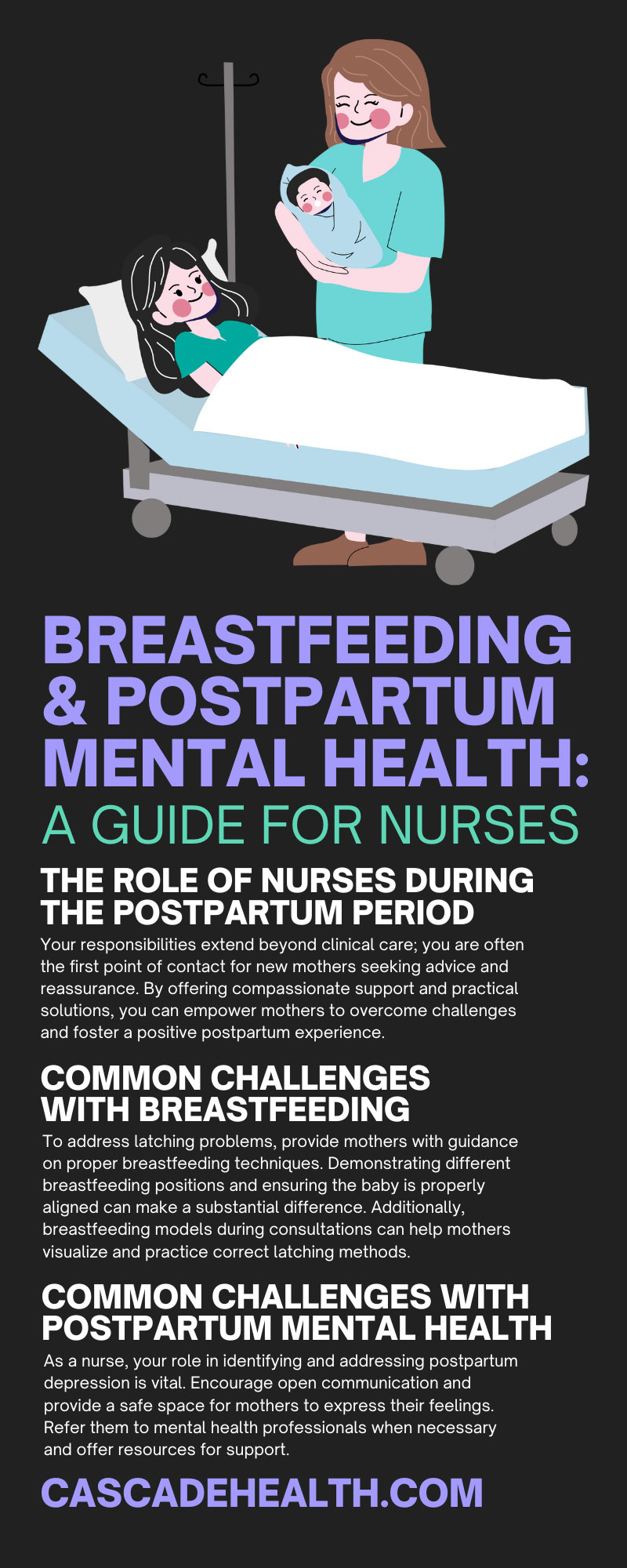 Breastfeeding & Postpartum Mental Health: A Guide for Nurses