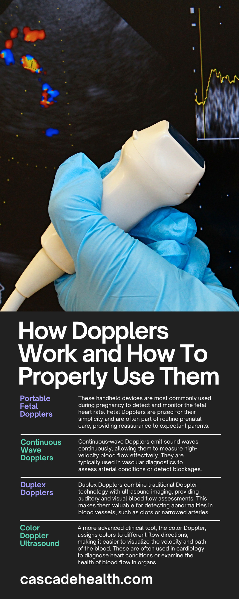 How Dopplers Work and How To Properly Use Them