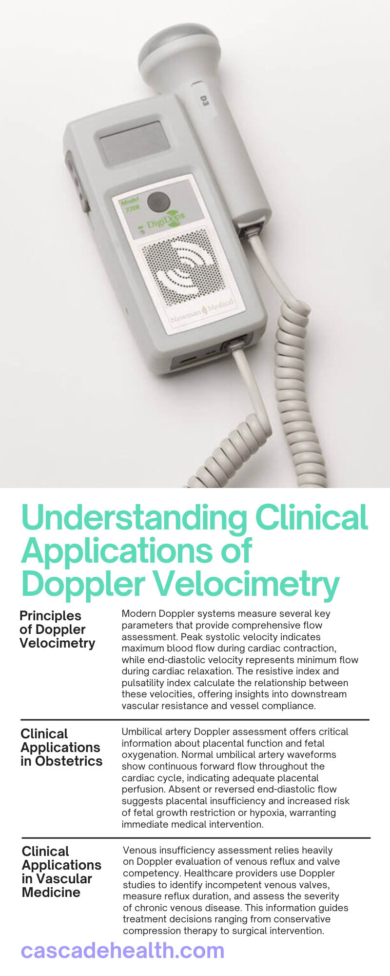 Understanding Clinical Applications of Doppler Velocimetry