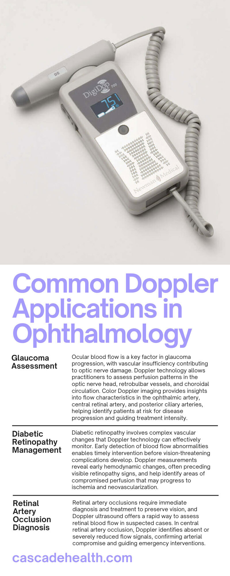 6 Common Doppler Applications in Ophthalmology