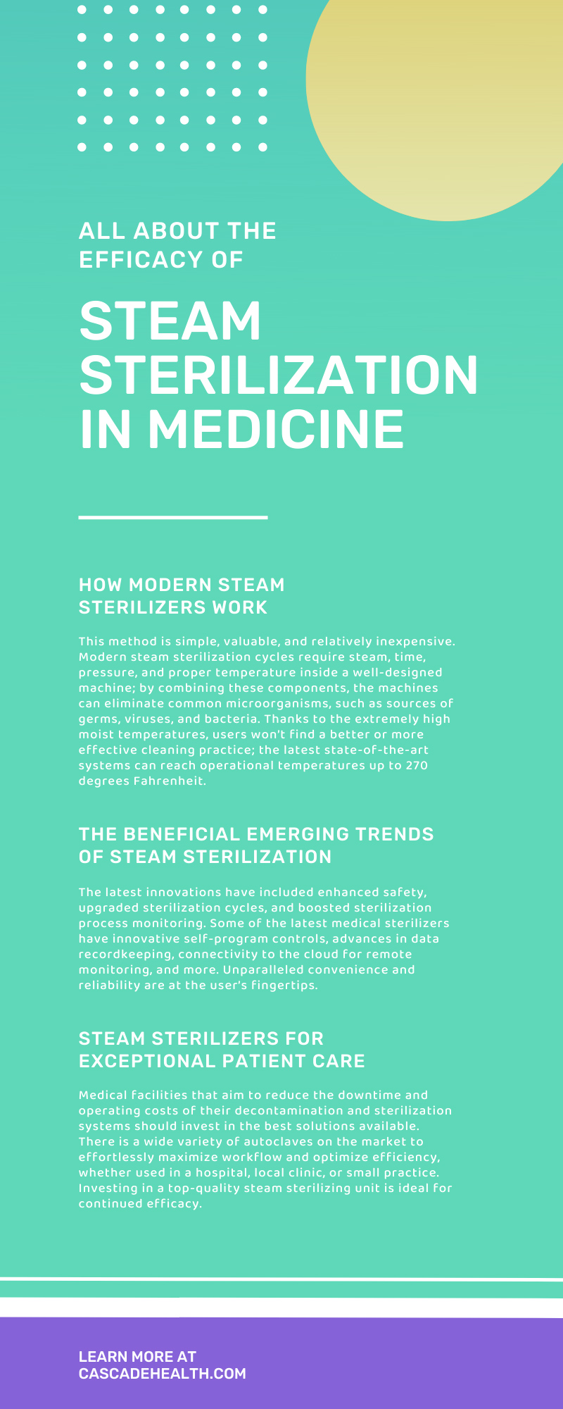 All About the Efficacy of Steam Sterilization in Medicine