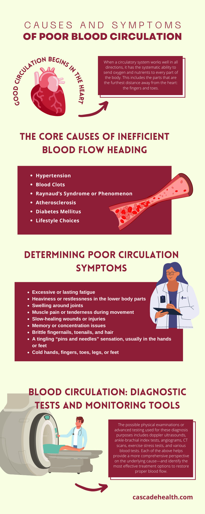 Causes and Symptoms of Poor Blood Circulation