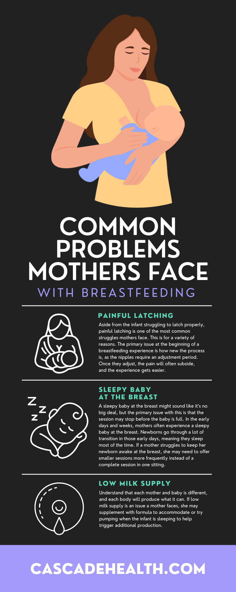 Breastfeeding store problems pain