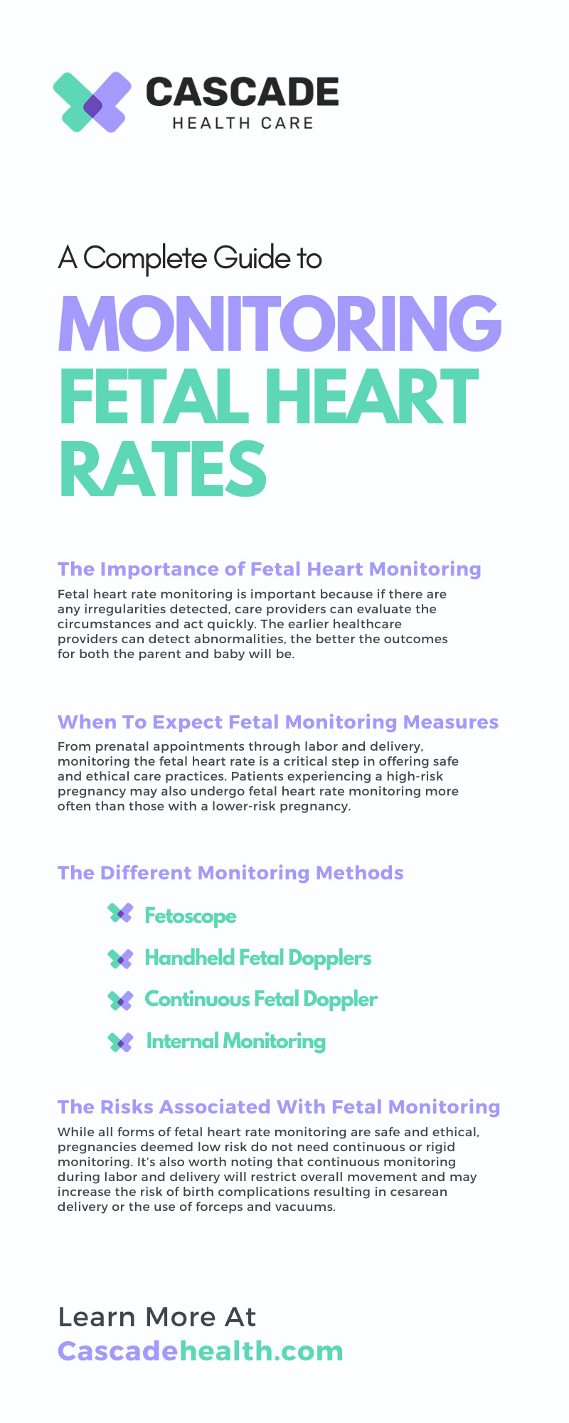 A Complete Guide to Monitoring Fetal Heart Rates