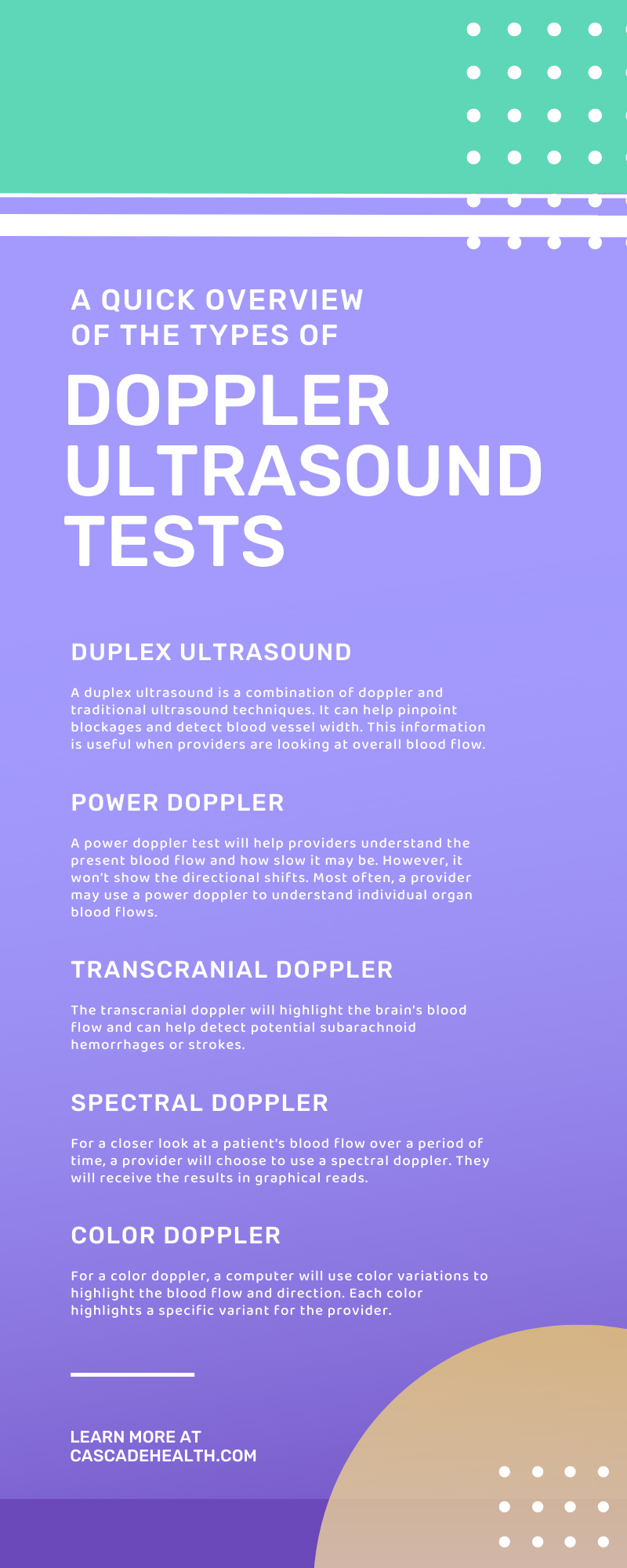 A Quick Overview of the Types of Doppler Ultrasound Tests