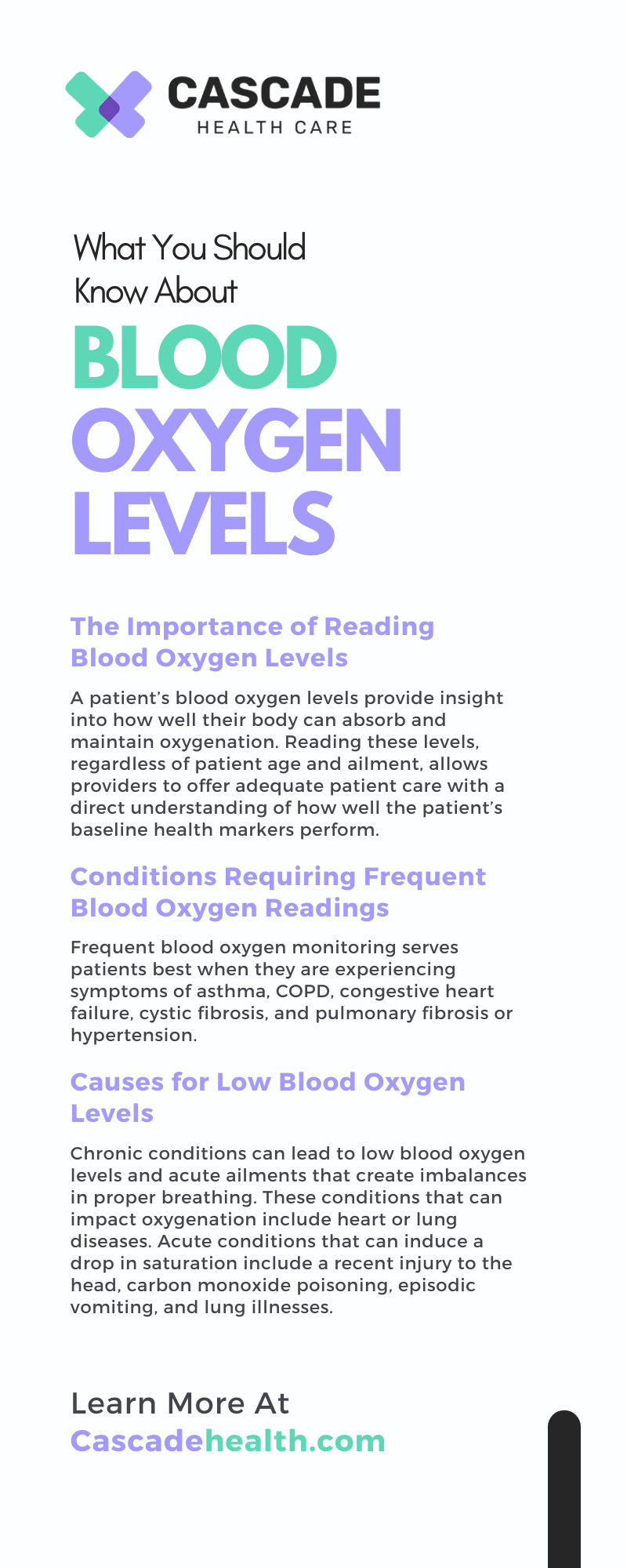 What You Should Know About Blood Oxygen Levels