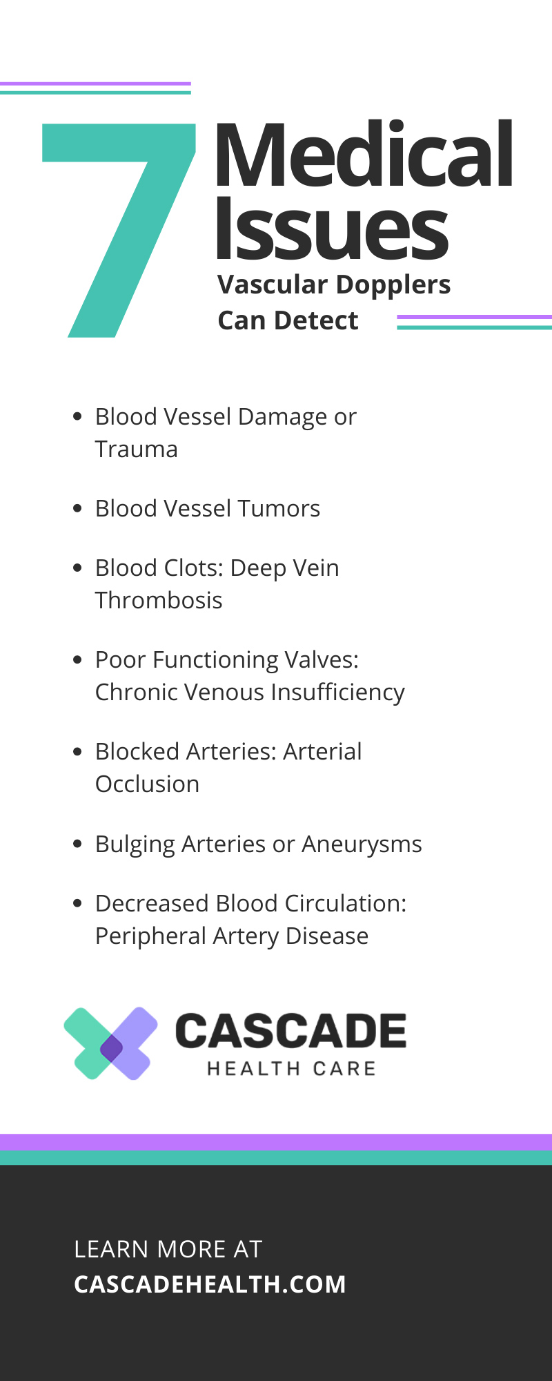 7 Medical Issues Vascular Dopplers Can Detect